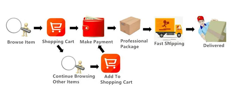 100 Pieces Building Blocks MOC Round Brick Cylinder Bricks 1 X 1 Children Toy Bricks Part 3062 City Friends Bricks Accessories