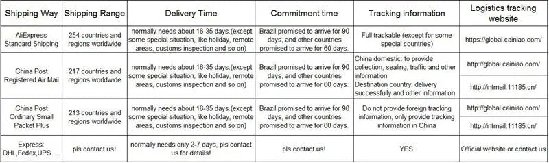 100 Pieces Building Blocks MOC Round Brick Cylinder Bricks 1 X 1 Children Toy Bricks Part 3062 City Friends Bricks Accessories