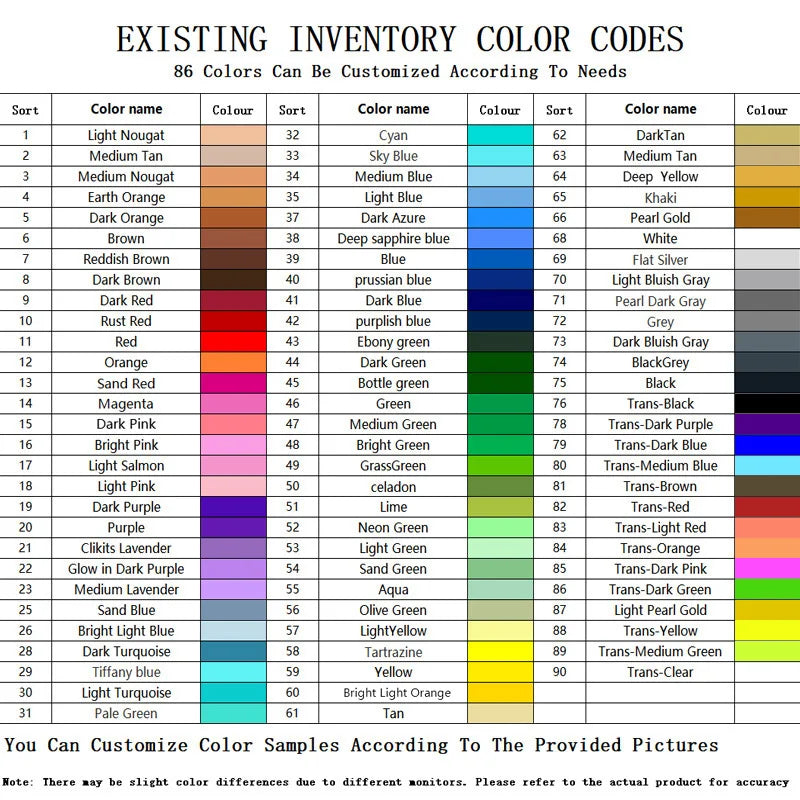 Wange 209Pcs/lot 18745W Ball Thimble Building Block Moc Color Accessories Compatible with Brick DIY Children Toys Assembly Parts