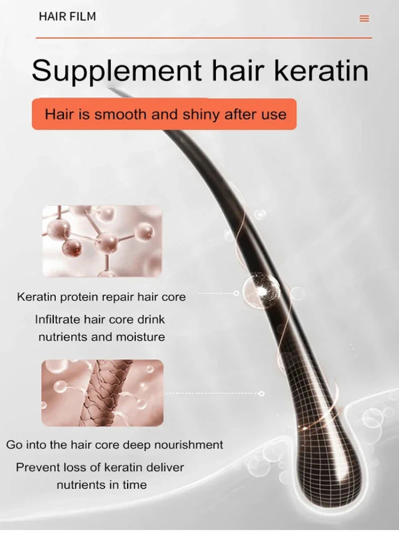 Rice Hair Care Soap Essence Nourishing Hair Smoothing Split End Repair Shampoo Soap for Men Women